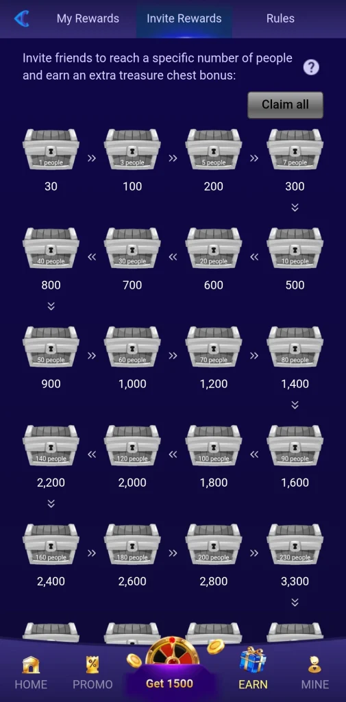 7987 Game invite rewards page with treasure chest bonuses by number of people invited